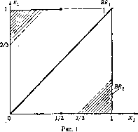 ����������� ����