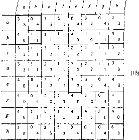 ������������� ��� ���� ���