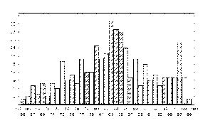 ������ �. �. - ������ �������� ������ - ��������� � �����������