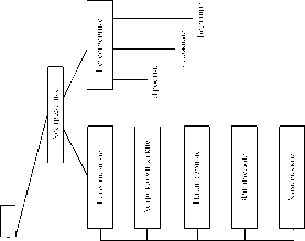 �. �. ������  ������ ������ � ��������� ������