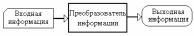ОБЩАЯ ХАРАКТЕРИСТИКА ИНФОРМАЦИОННЫХ ПРОЦЕССОВ