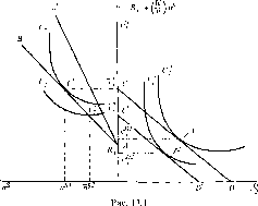 ������ - �������� ������