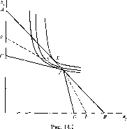 ������ - �������� ������