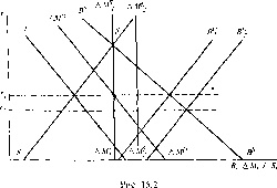 ������ - �������� ������