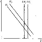 ������ - �������� ������