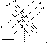 ������ - �������� ������