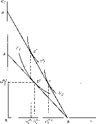 ������ - �������� ������