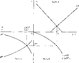 ������ - �������� ������