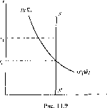 ������ - �������� ������