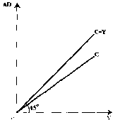 Чепурин - Курс Экономической Теории