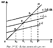 Чепурин - Курс Экономической Теории