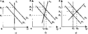 Чепурин - Курс Экономической Теории
