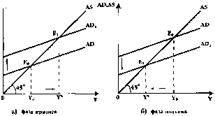 Чепурин - Курс Экономической Теории