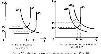 Чепурин - Курс Экономической Теории