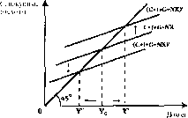 Чепурин - Курс Экономической Теории