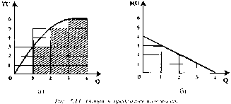 Чепурин - Курс Экономической Теории