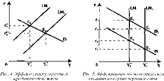 Чепурин - Курс Экономической Теории