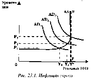 Чепурин - Курс Экономической Теории
