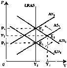 Чепурин - Курс Экономической Теории