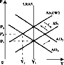 Чепурин - Курс Экономической Теории