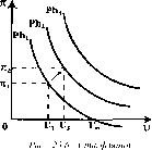 Чепурин - Курс Экономической Теории