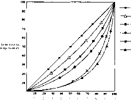 Чепурин - Курс Экономической Теории