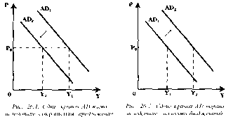 Чепурин - Курс Экономической Теории