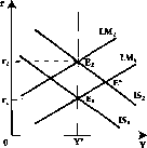 Чепурин - Курс Экономической Теории
