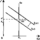Чепурин - Курс Экономической Теории