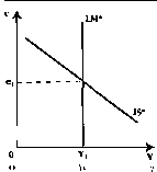 Чепурин - Курс Экономической Теории