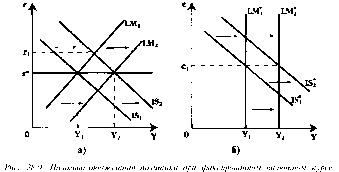 Чепурин - Курс Экономической Теории