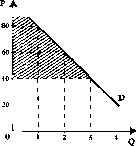 Чепурин - Курс Экономической Теории