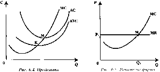 Чепурин - Курс Экономической Теории