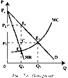 Чепурин - Курс Экономической Теории