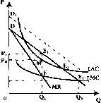 Чепурин - Курс Экономической Теории