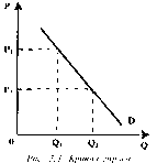 Чепурин - Курс Экономической Теории