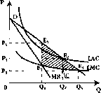 Чепурин - Курс Экономической Теории