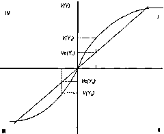Шаститко - Модели Человека В Экономической Теории