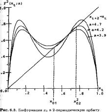 Занг - Синергетическая Экономика. Время И Перемены В Нелинейной Экономической Теории