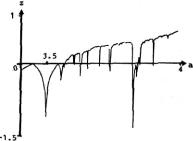 Занг - Синергетическая Экономика. Время И Перемены В Нелинейной Экономической Теории