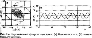 Занг - Синергетическая Экономика. Время И Перемены В Нелинейной Экономической Теории