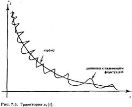 Занг - Синергетическая Экономика. Время И Перемены В Нелинейной Экономической Теории
