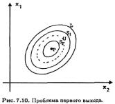 Занг - Синергетическая Экономика. Время И Перемены В Нелинейной Экономической Теории