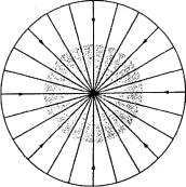 Занг - Синергетическая Экономика. Время И Перемены В Нелинейной Экономической Теории