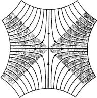 Занг - Синергетическая Экономика. Время И Перемены В Нелинейной Экономической Теории