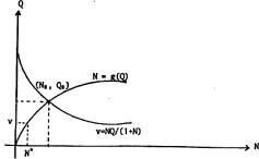 Занг - Синергетическая Экономика. Время И Перемены В Нелинейной Экономической Теории