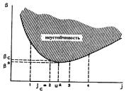 Занг - Синергетическая Экономика. Время И Перемены В Нелинейной Экономической Теории