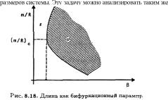 Занг - Синергетическая Экономика. Время И Перемены В Нелинейной Экономической Теории
