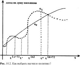 Занг - Синергетическая Экономика. Время И Перемены В Нелинейной Экономической Теории
