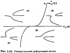 Занг - Синергетическая Экономика. Время И Перемены В Нелинейной Экономической Теории